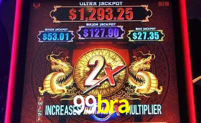 Descubra a Essência do 99bra: Nossa História e Compromissos